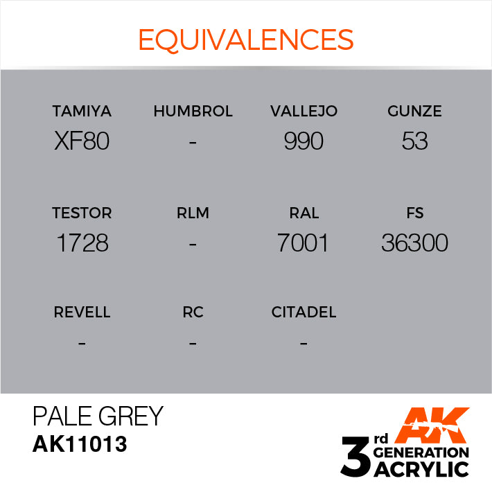 AK Interactive 3rd Gen Acrylic Pale Grey 17ml