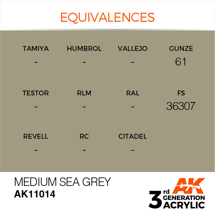 AK Interactive 3rd Gen Acrylic Medium Sea Grey 17ml