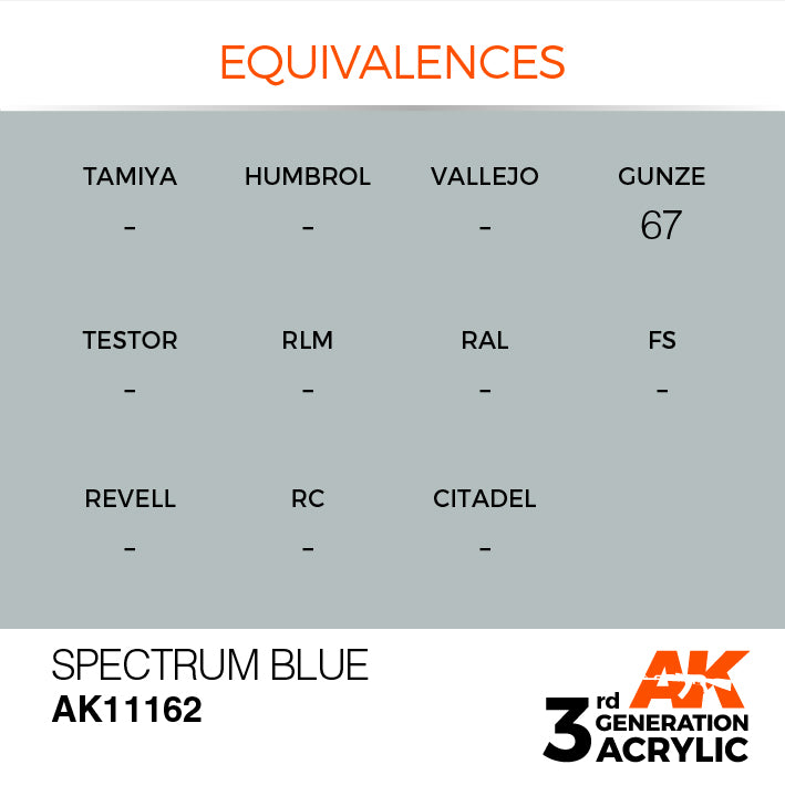 AK Interactive 3rd Gen Acrylic Spectrum Blue 17ml