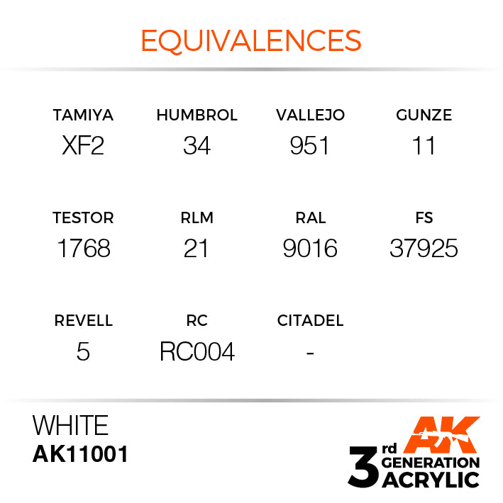 AK Interactive 3rd Gen Acrylic White 17ml