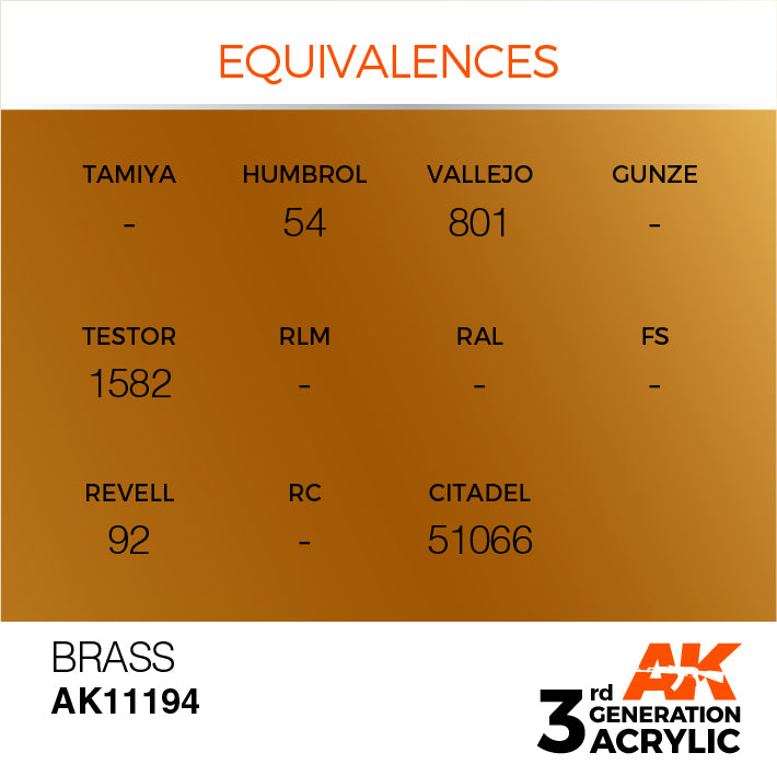 AK Interactive 3rd Gen Acrylic Brass 17ml