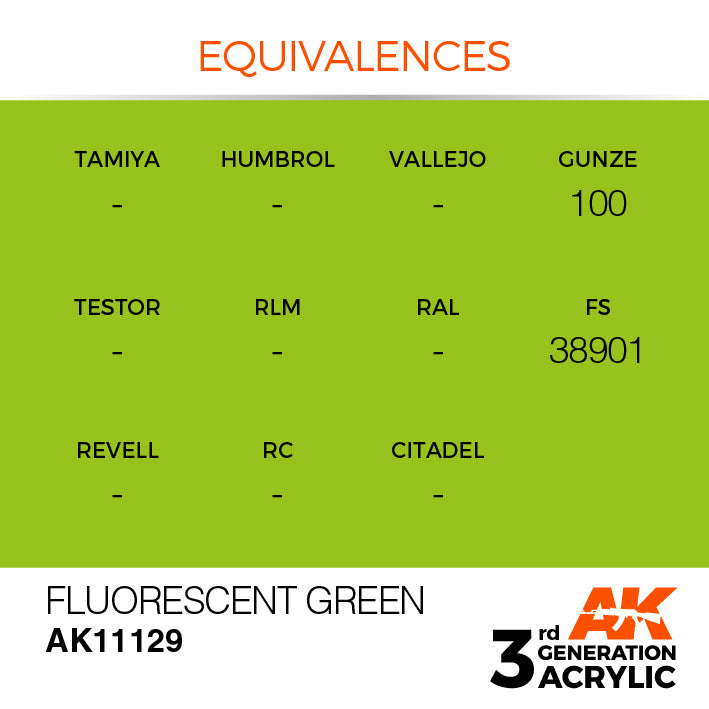 AK Interactive 3rd Gen Acrylic Fluorescent Green 17ml