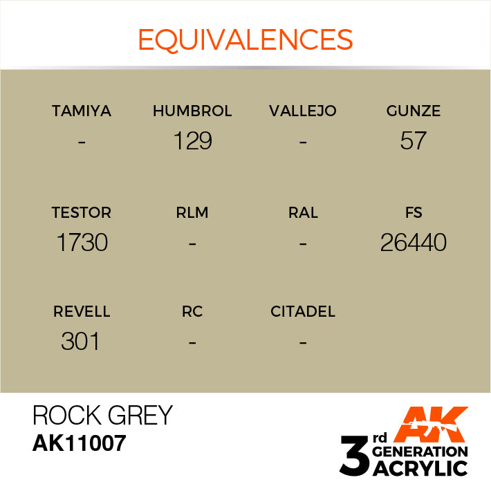 AK Interactive 3rd Gen Acrylic Rock Grey 17ml