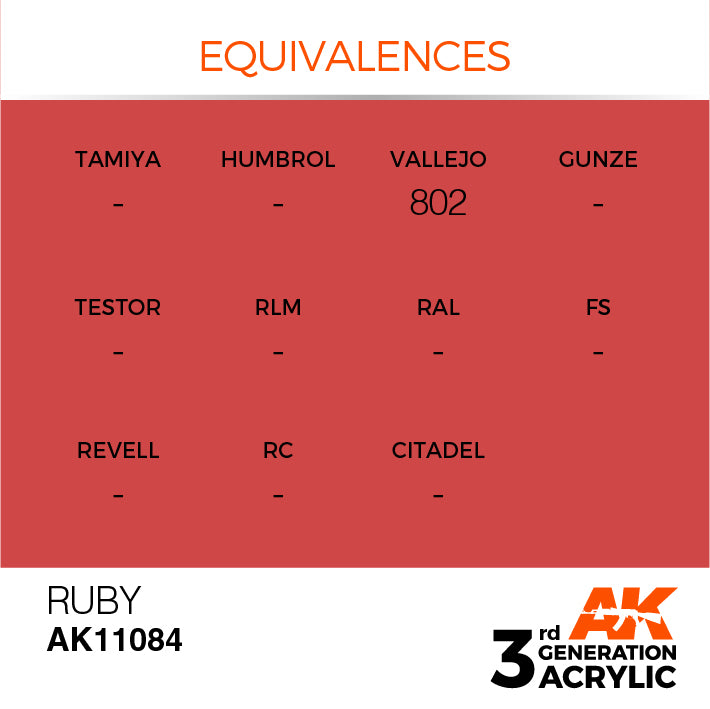 AK Interactive 3rd Gen Acrylic Ruby 17ml