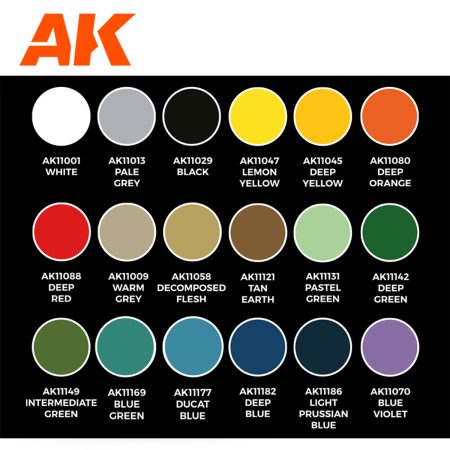 AK Interactive Signature Set Raúl García Latorre (Scottish Tartans Paint Set)