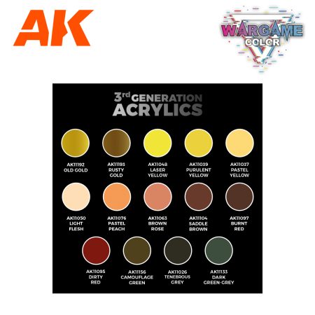AK Interactive Wargame Starter Set: Crusher Dwarf