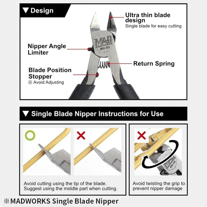 Madworks Single Blade Nippers