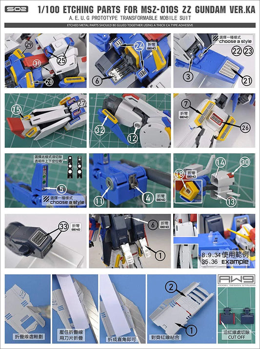 Madworks: S02 MG ZZ GUNDAM DETAIL-UP PARTS