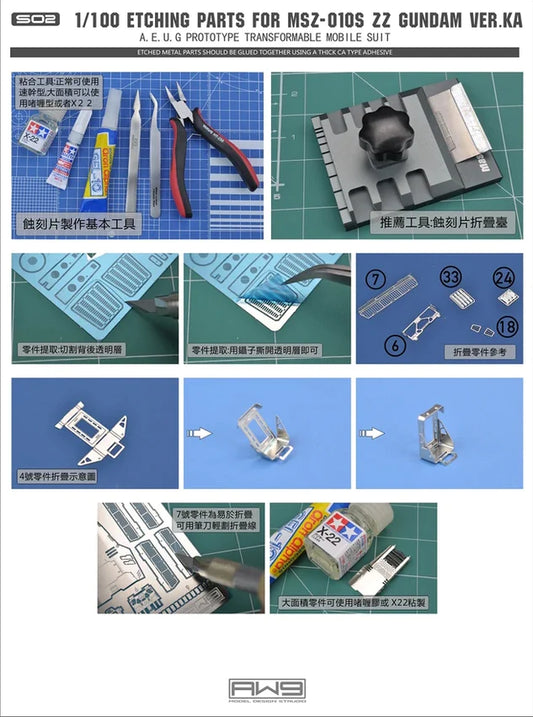 Madworks: S02 MG ZZ GUNDAM DETAIL-UP PARTS