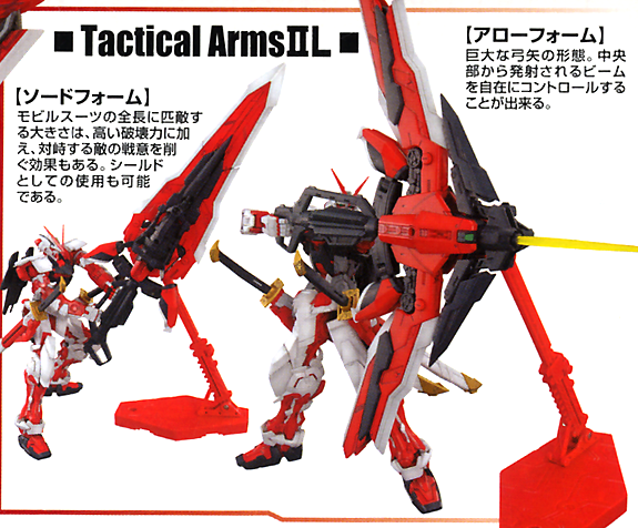 MG 1/100 Gundam Astray Red Frame Lowe Guele's Customize Mobile Suit