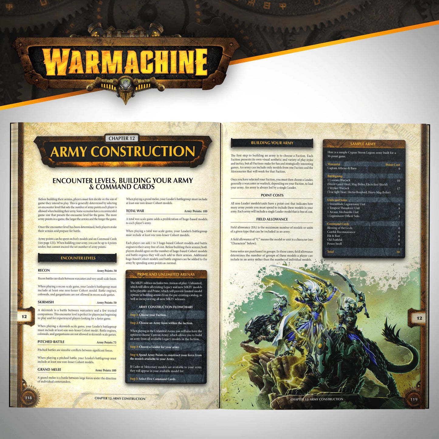 Warmachine: Core Book [Pre-order][12/11/2025]