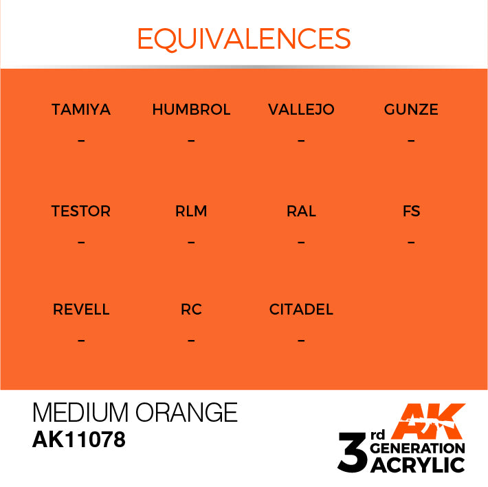 AK Interactive 3rd Gen Acrylic Medium Orange 17ml