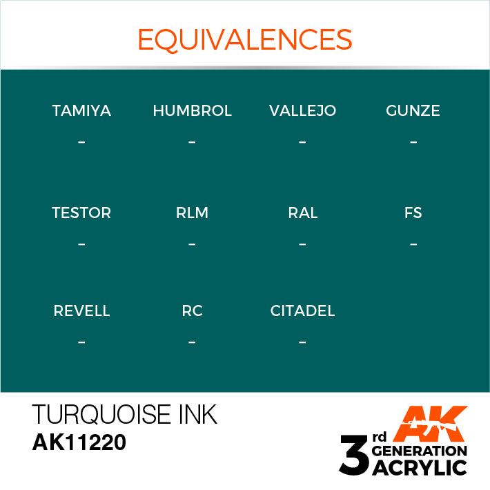 AK Interactive 3rd Gen Acrylic Turquoise INK 17ml