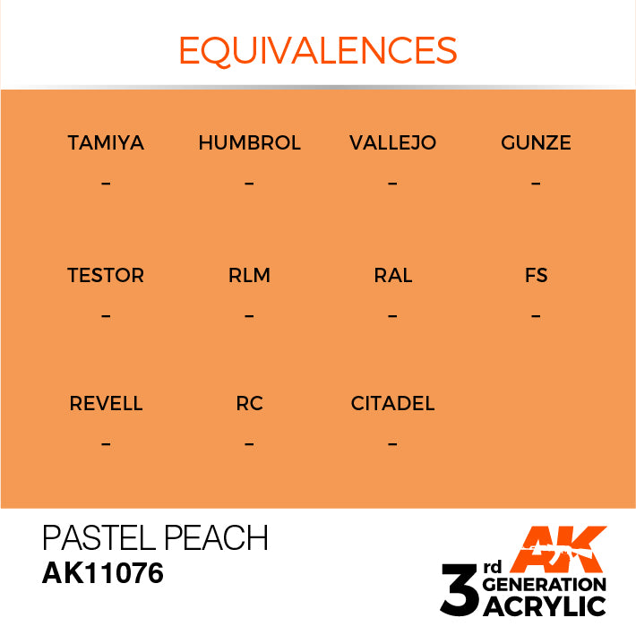 AK Interactive 3rd Gen Acrylic Pastel Peach 17ml