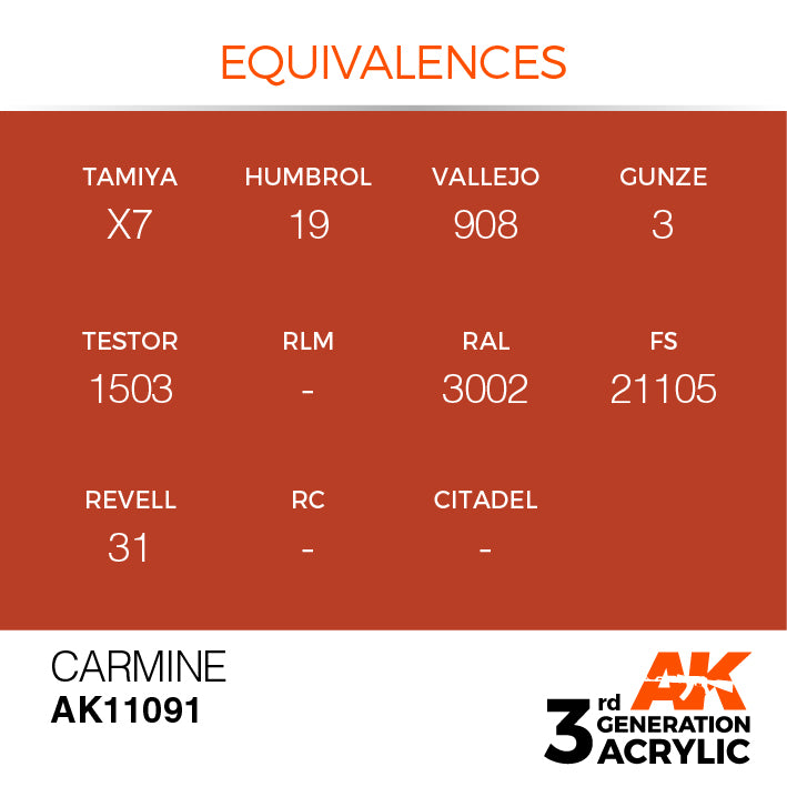 AK Interactive 3rd Gen Acrylic Carmine 17ml