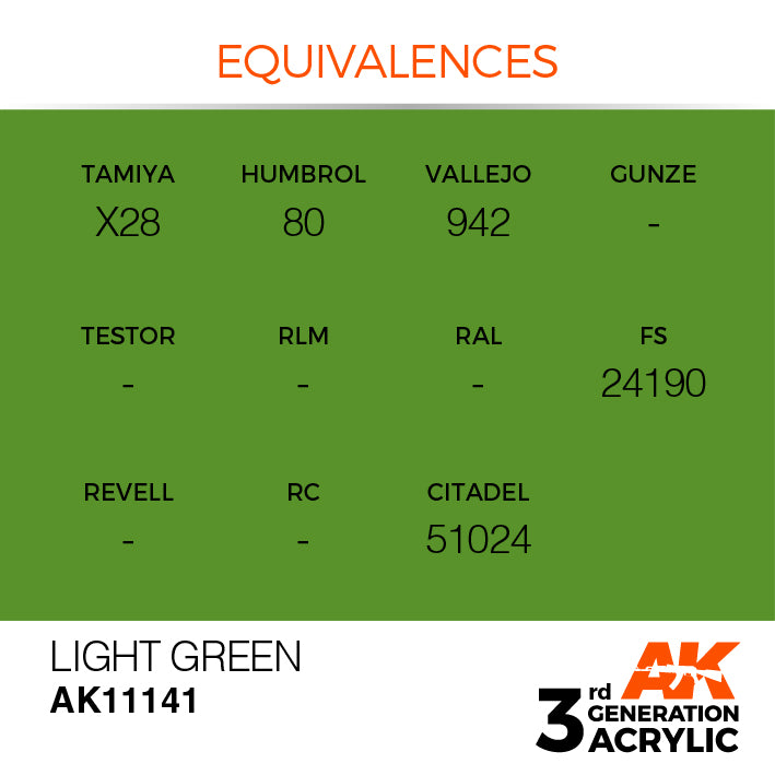 AK Interactive 3rd Gen Acrylic Light Green 17ml