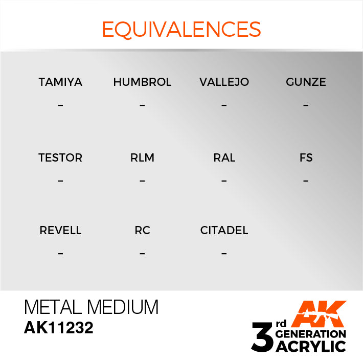 AK Interactive 3rd Gen Acrylic Metal Medium 17ml