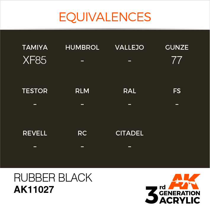 AK Interactive 3rd Gen Acrylic Rubber Black 17ml