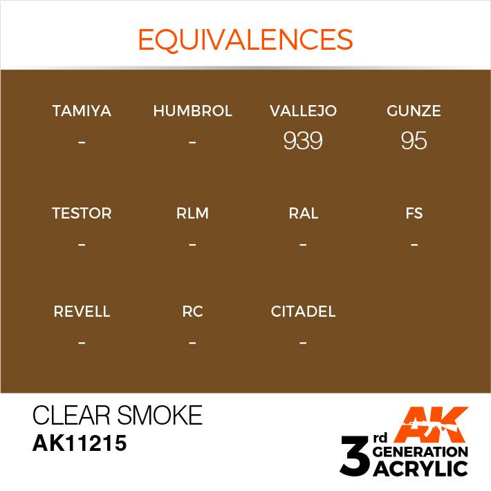 AK Interactive 3rd Gen Acrylic Clear Smoke 17ml