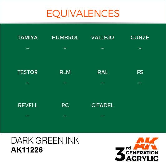 AK Interactive 3rd Gen Acrylic Dark Green INK 17ml