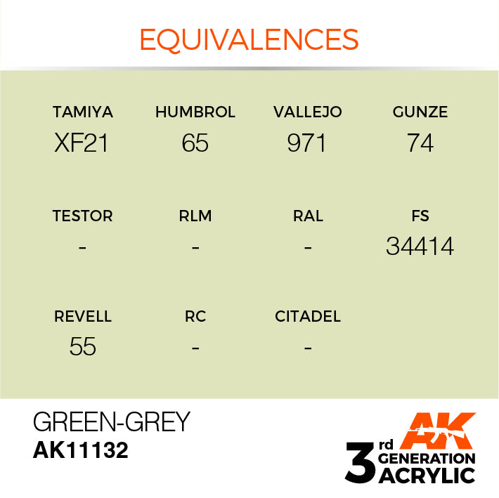 AK Interactive 3rd Gen Acrylic Green-Grey 17ml