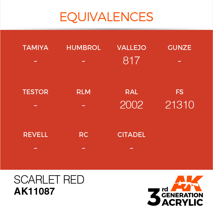 AK Interactive 3rd Gen Acrylic Scarlet Red 17ml