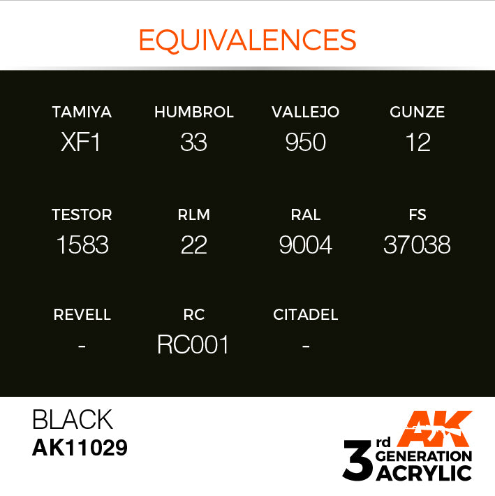 AK Interactive 3rd Gen Acrylic Black 17ml