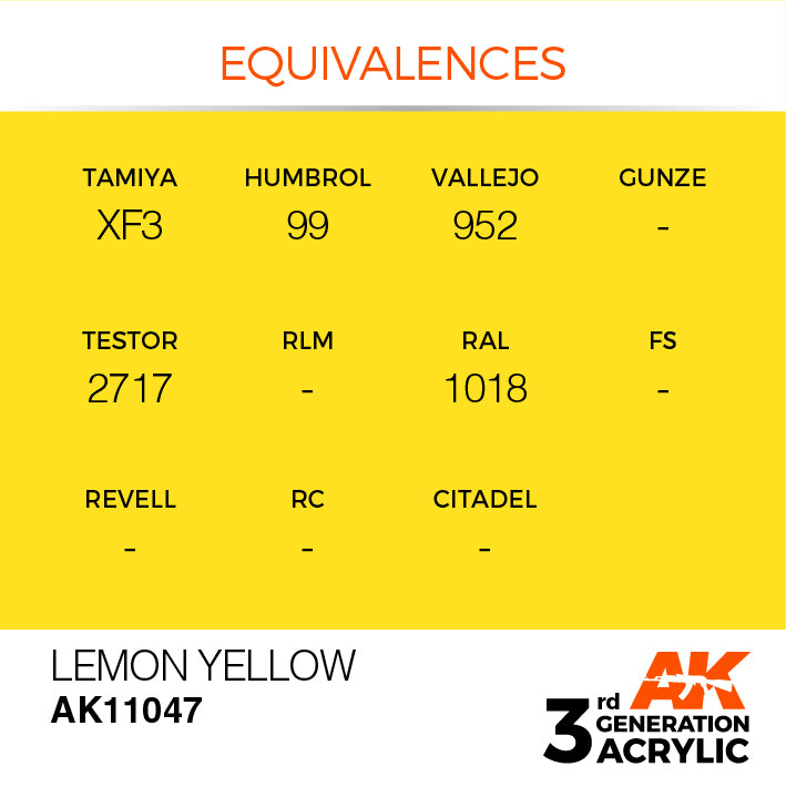 AK Interactive 3rd Gen Acrylic Lemon Yellow 17ml