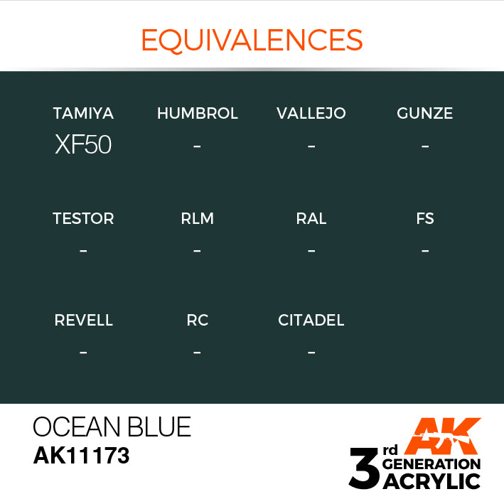 AK Interactive 3rd Gen Acrylic Ocean Blue 17ml