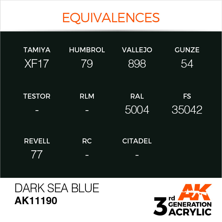 AK Interactive 3rd Gen Acrylic Dark Sea Blue 17ml