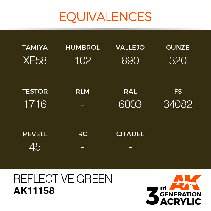 AK Interactive 3rd Gen Acrylic Reflective Green 17ml