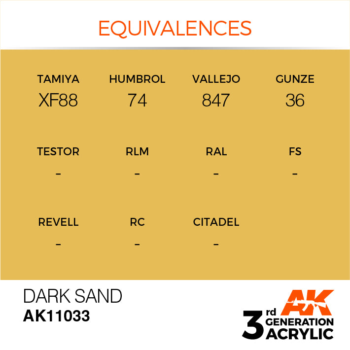 AK Interactive 3rd Gen Acrylic Dark Sand 17ml