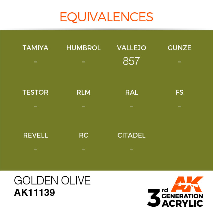 AK Interactive 3rd Gen Acrylic Golden Olive 17ml