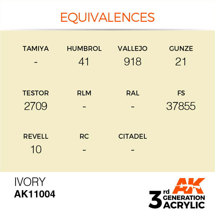 AK Interactive 3rd Gen Acrylic Ivory 17ml