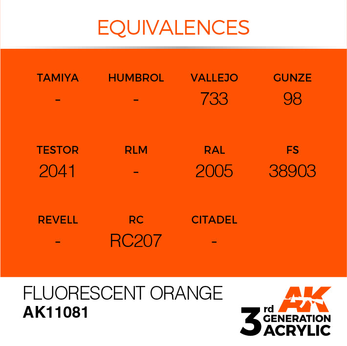 AK Interactive 3rd Gen Acrylic Fluorescent Orange 17ml