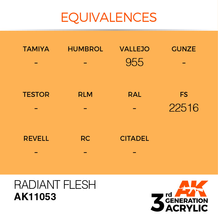 AK Interactive 3rd Gen Acrylic Radiant Flesh 17ml