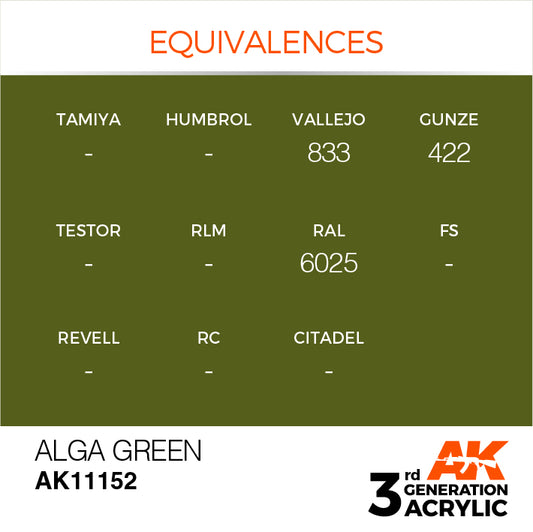 AK Interactive 3rd Gen Acrylic Alga Green 17ml