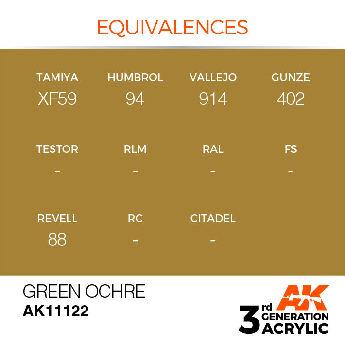 AK Interactive 3rd Gen Acrylic Green Ochre 17ml