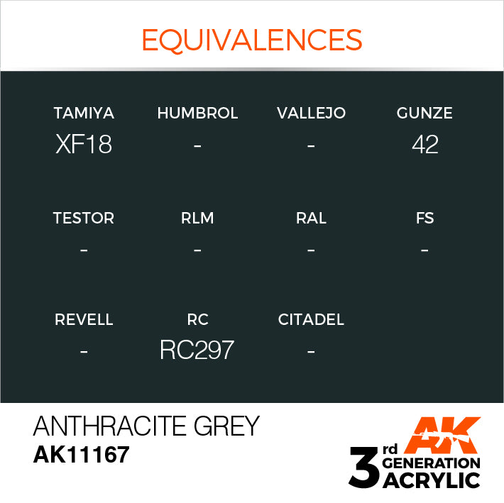 AK Interactive 3rd Gen Acrylic Anthracite Grey 17ml