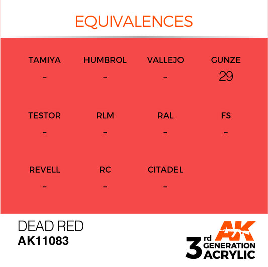 AK Interactive 3rd Gen Acrylic Dead Red 17ml