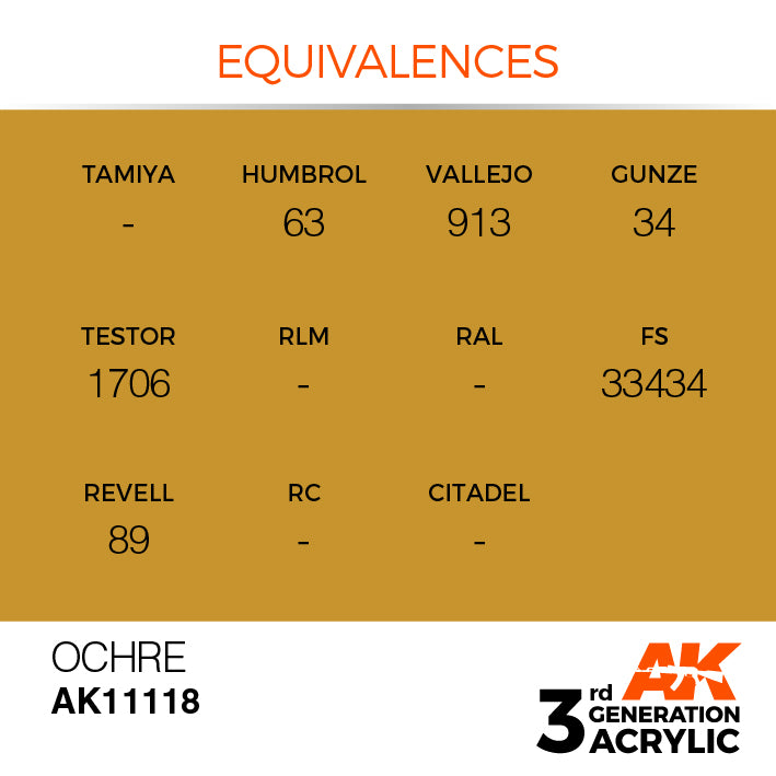 AK Interactive 3rd Gen Acrylic Ochre 17ml