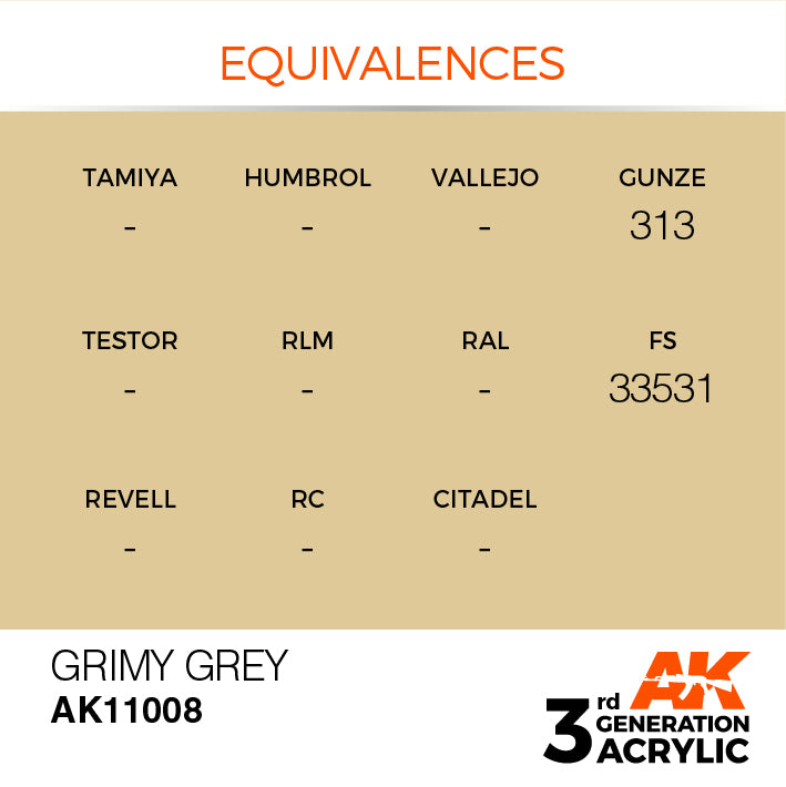 AK Interactive 第三代亚克力灰灰色 17 毫升