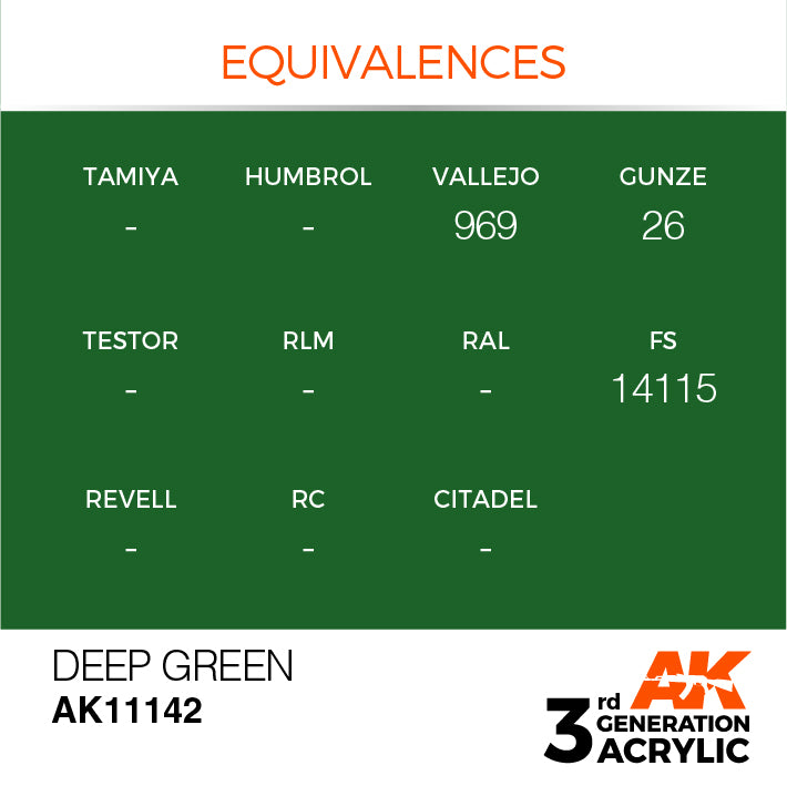 AK Interactive 3rd Gen Acrylic Deep Green 17ml