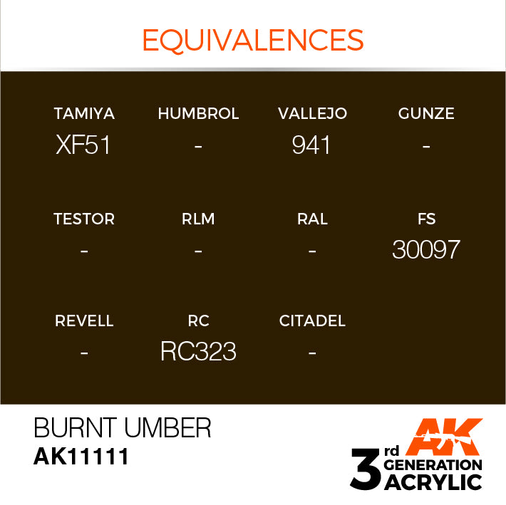 AK Interactive 3rd Gen Acrylic Burnt Umber 17ml