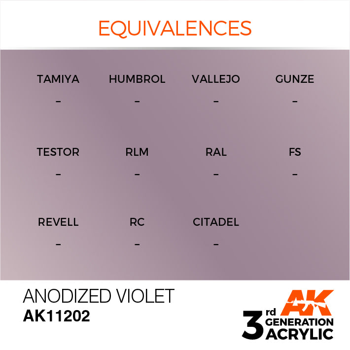 AK Interactive 3rd Gen Acrylic Anodized Violet 17ml