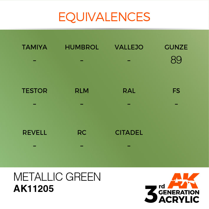 AK Interactive 3rd Gen Acrylic Metallic Green 17ml