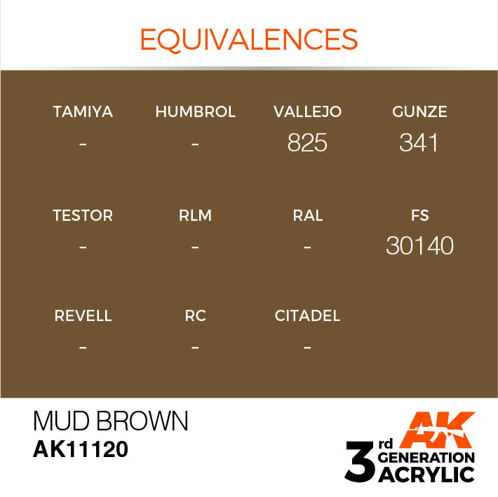 AK Interactive 3rd Gen Acrylic Mud Brown 17ml