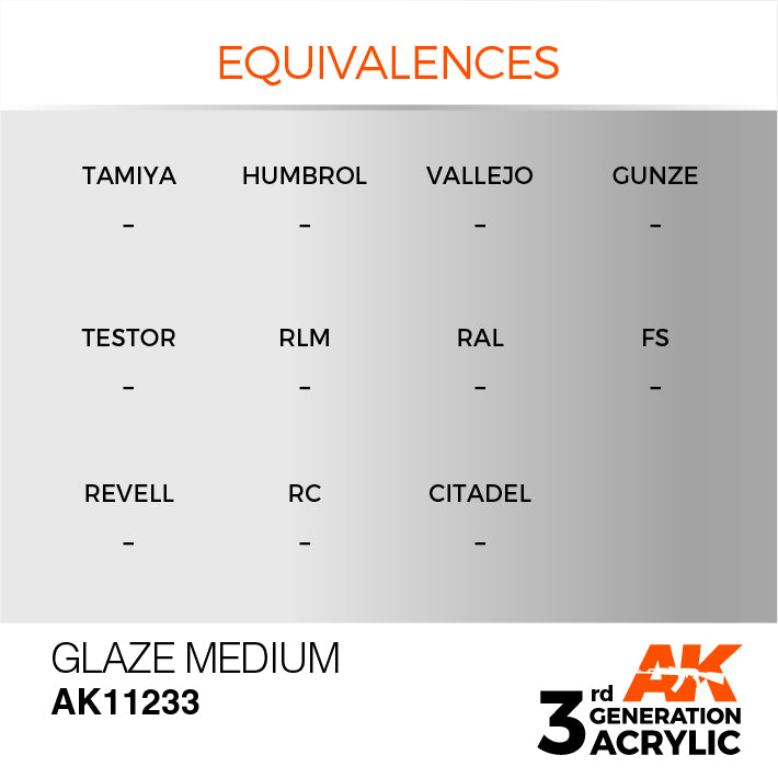 AK Interactive 3rd Gen Acrylic Glaze Medium 17ml