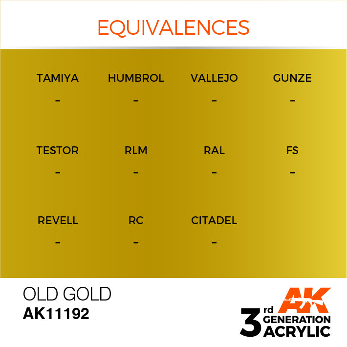 AK Interactive 3rd Gen Acrylic Old Gold 17ml