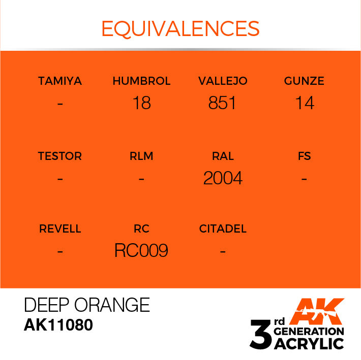 AK Interactive 3rd Gen Acrylic Deep Orange 17ml